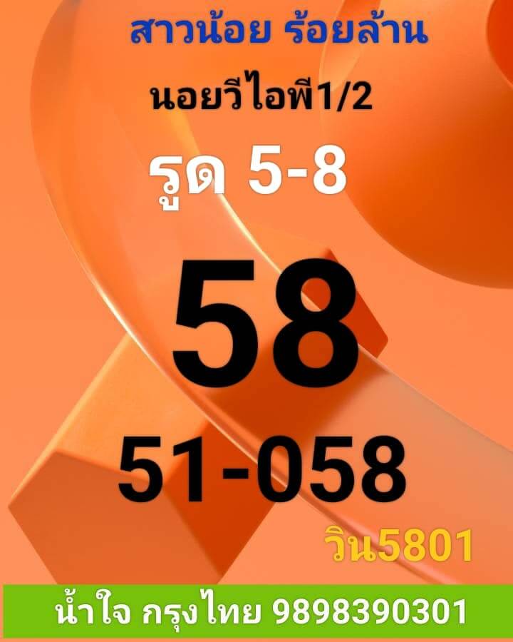 แนวทางหวยฮานอย 1/2/66 ชุดที่ 1