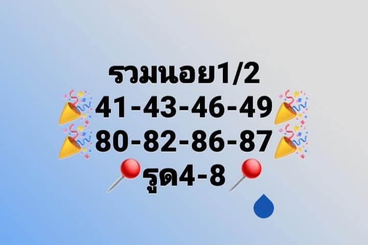 แนวทางหวยฮานอย 1/2/66 ชุดที่ 2