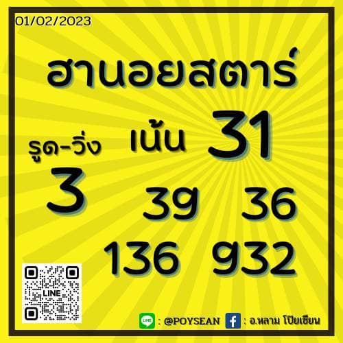 แนวทางหวยฮานอย 1/2/66 ชุดที่ 7