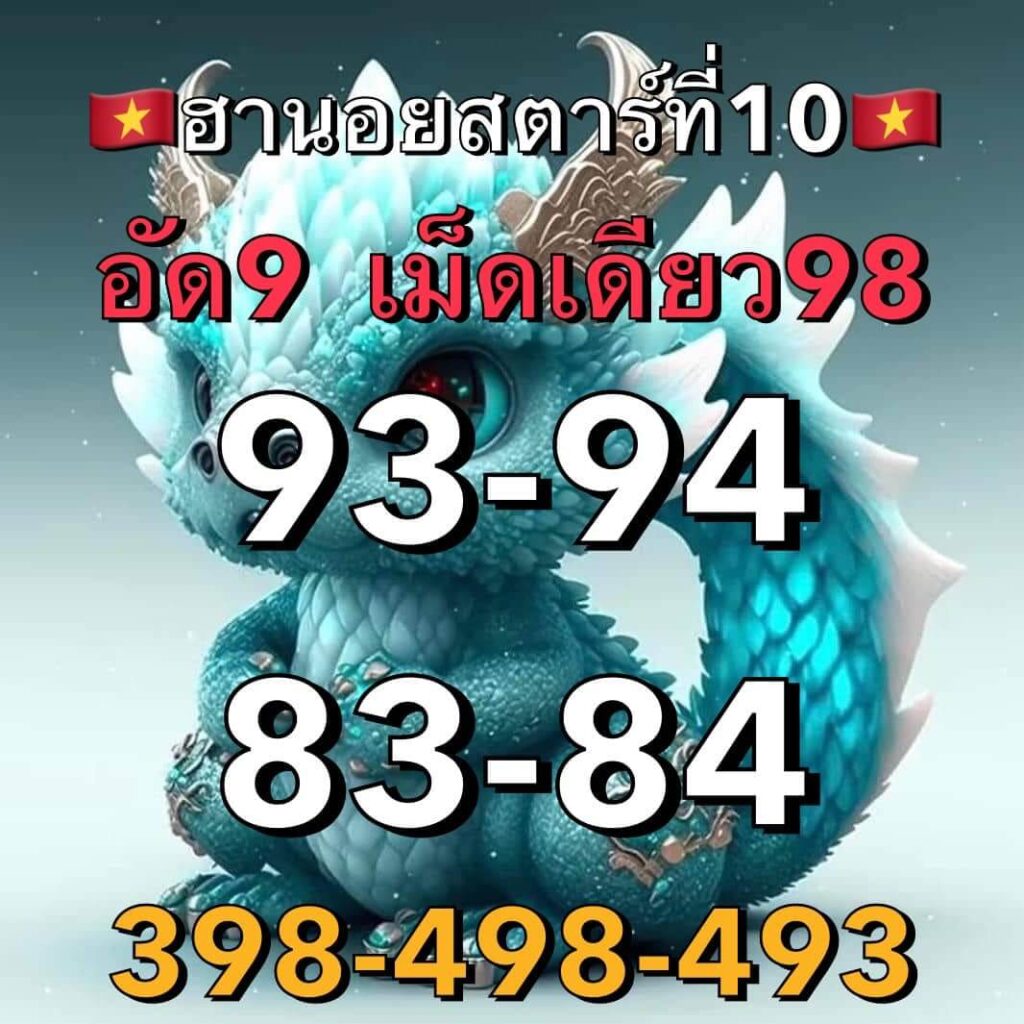 แนวทางหวยฮานอย 10/2/66 ชุดที่ 2