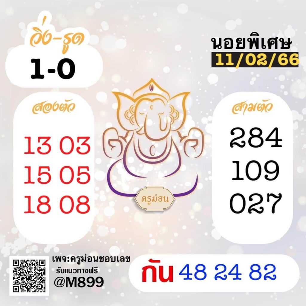 แนวทางหวยฮานอย 11/2/66 ชุดที่ 3