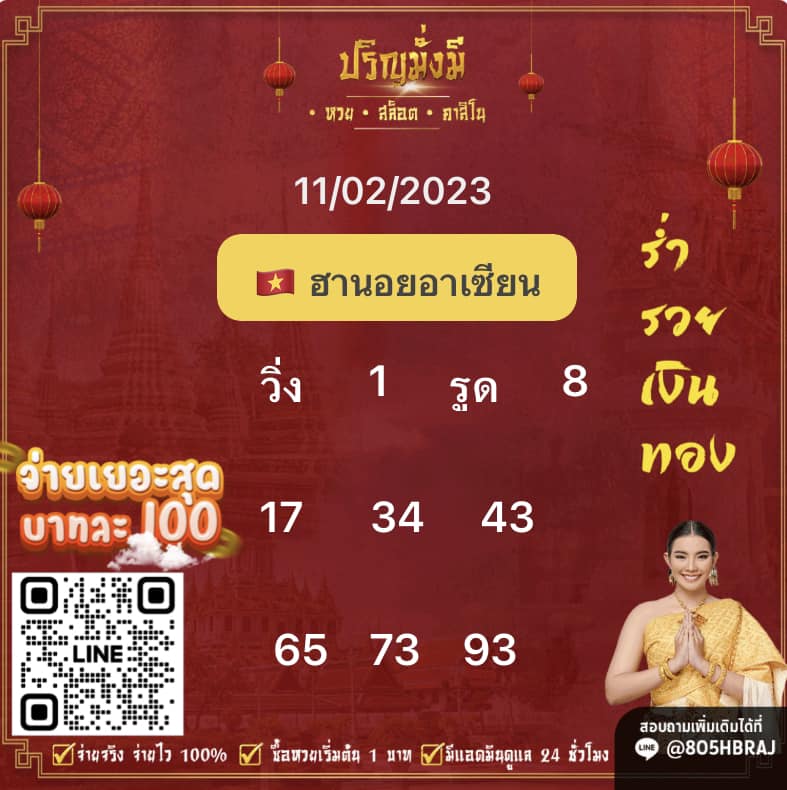 แนวทางหวยฮานอย 11/2/66 ชุดที่ 5