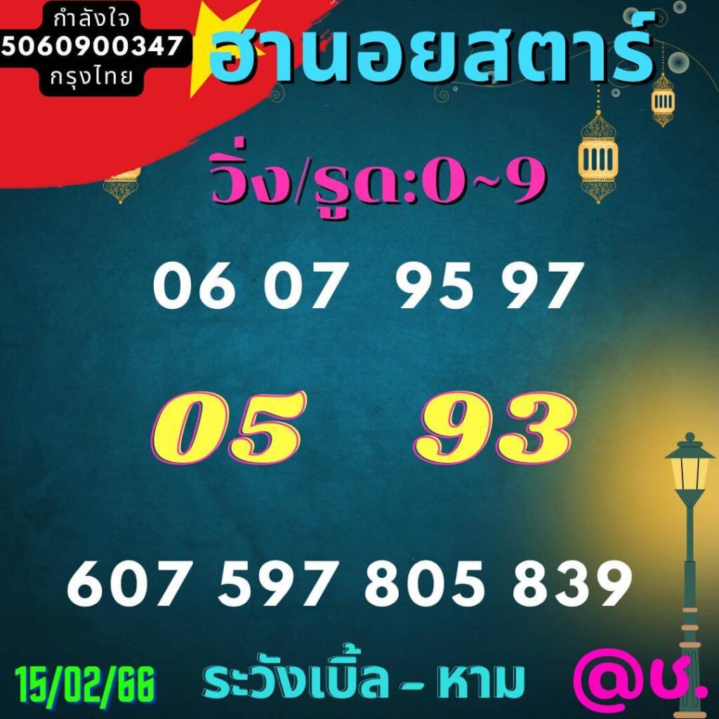 แนวทางหวยฮานอย 15/2/66 ชุดที่ 3