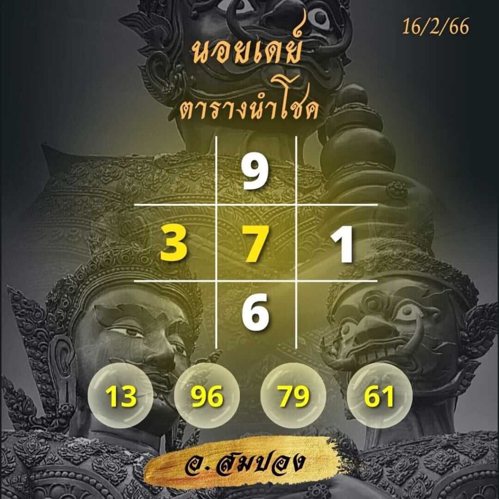 แนวทางหวยฮานอย 16/2/66 ชุดที่ 8