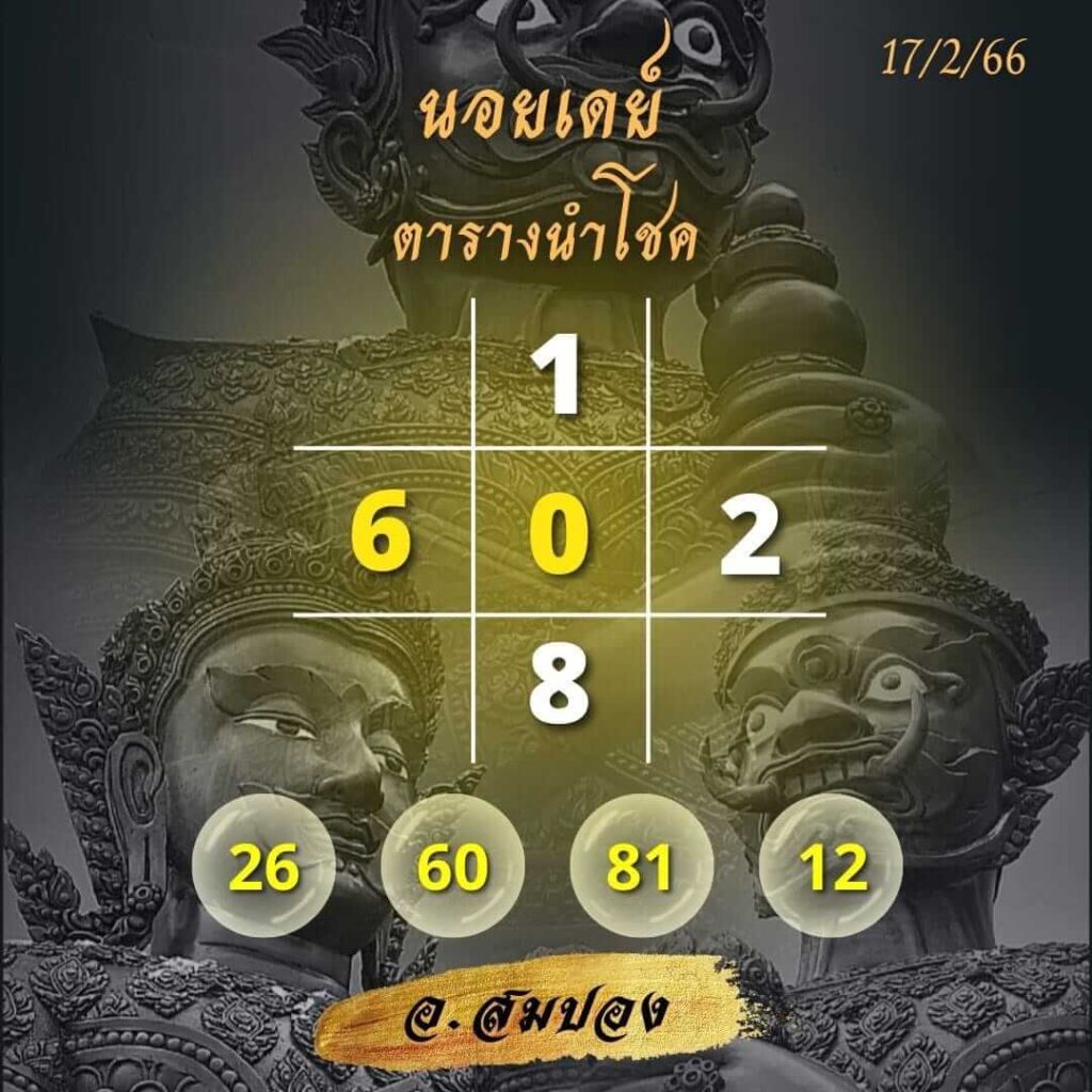 แนวทางหวยฮานอย 17/2/66 ชุดที่ 5