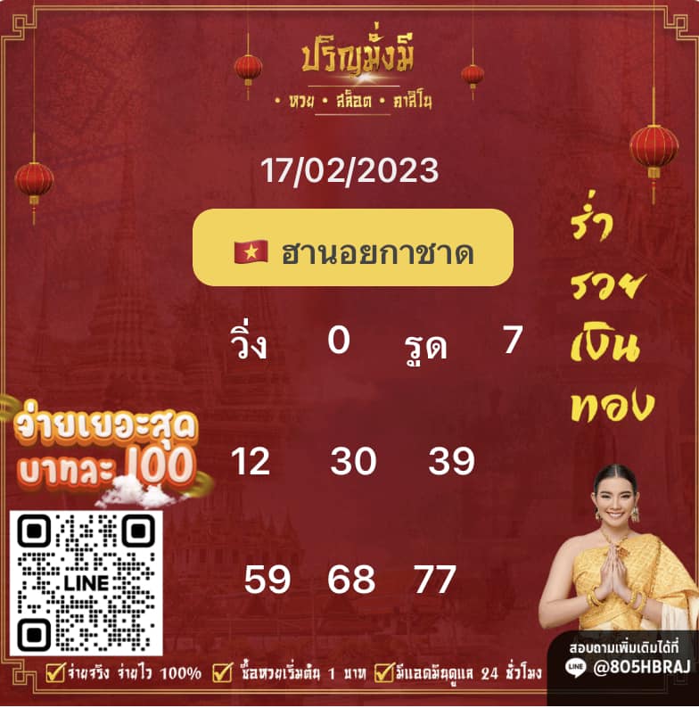 แนวทางหวยฮานอย 17/2/66 ชุดที่ 8