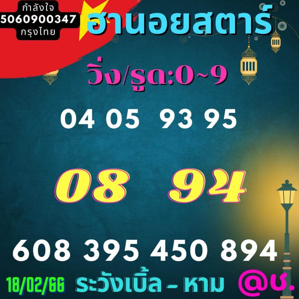 แนวทางหวยฮานอย 18/2/66 ชุดที่ 8