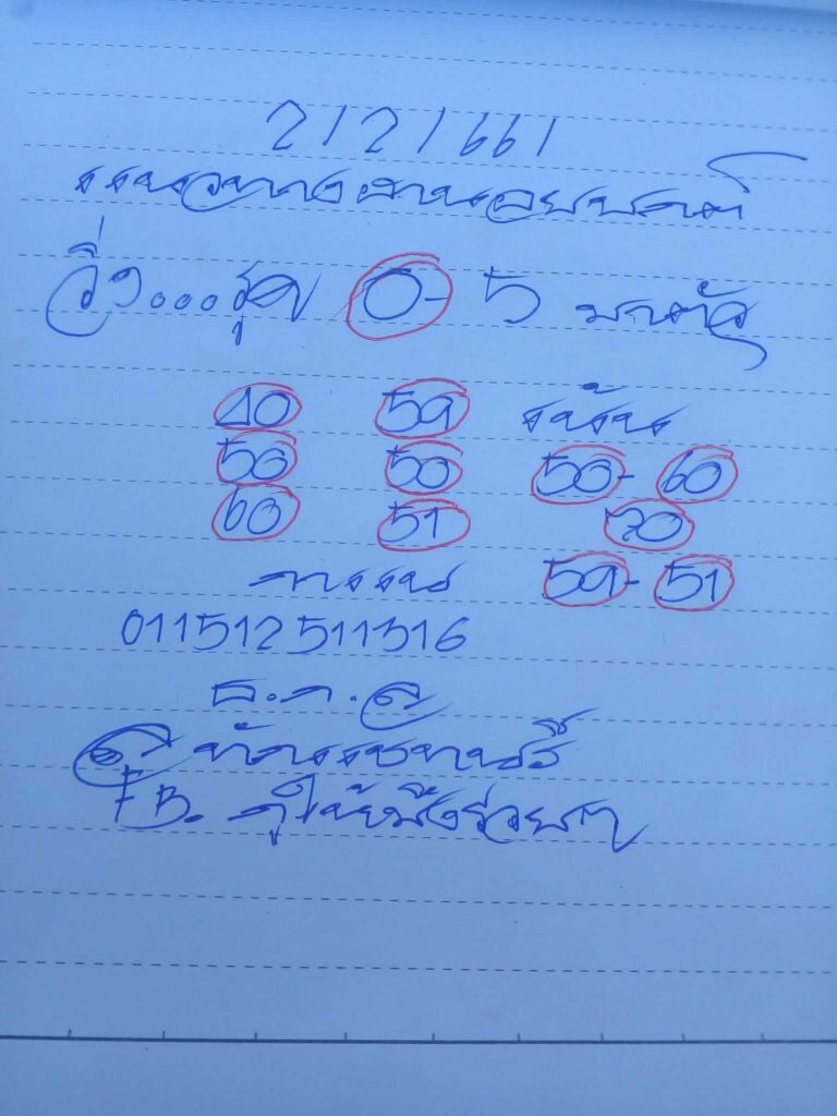 แนวทางหวยฮานอย 2/2/66 ชุดที่ 2