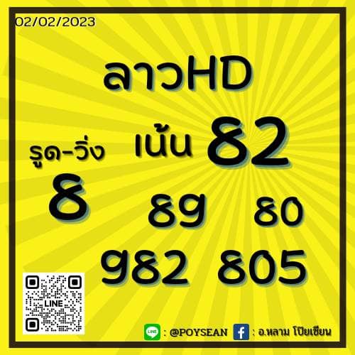 แนวทางหวยฮานอย 2/2/66 ชุดที่ 7