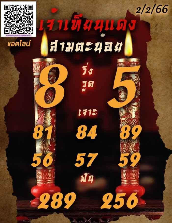 แนวทางหวยฮานอย 2/2/66 ชุดที่ 8