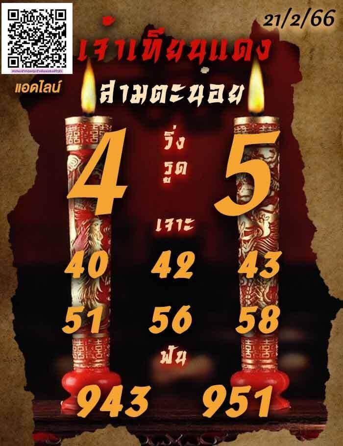 แนวทางหวยฮานอย 21/2/66 ชุดที่ 5