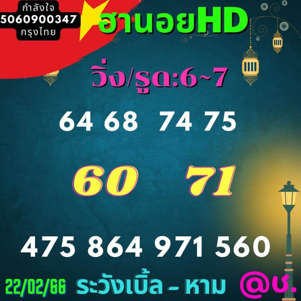 แนวทางหวยฮานอย 22/2/66 ชุดที่ 11