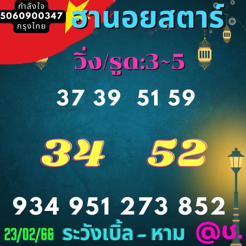 แนวทางหวยฮานอย 23/2/66 ชุดที่ 2