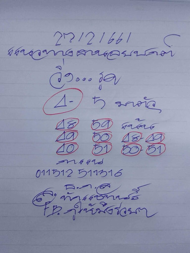 แนวทางหวยฮานอย 27/2/66 ชุดที่ 14