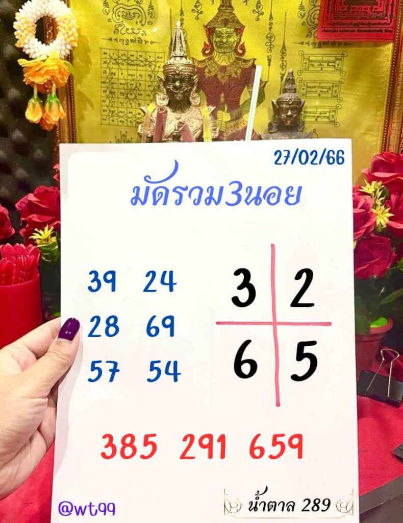 แนวทางหวยฮานอย 27/2/66 ชุดที่ 15