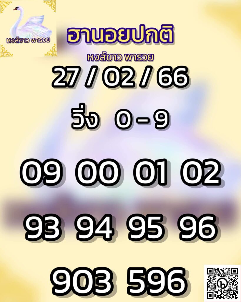 แนวทางหวยฮานอย 27/2/66 ชุดที่ 5