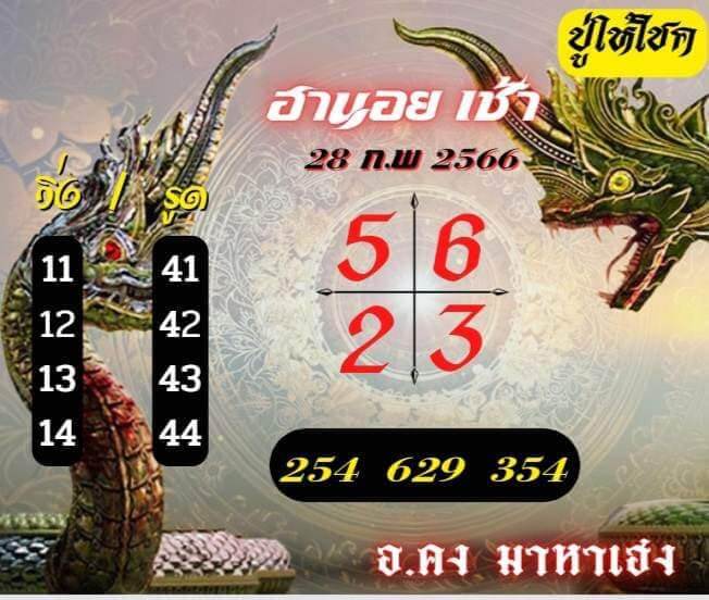 แนวทางหวยฮานอย 28/2/66 ชุดที่ 12