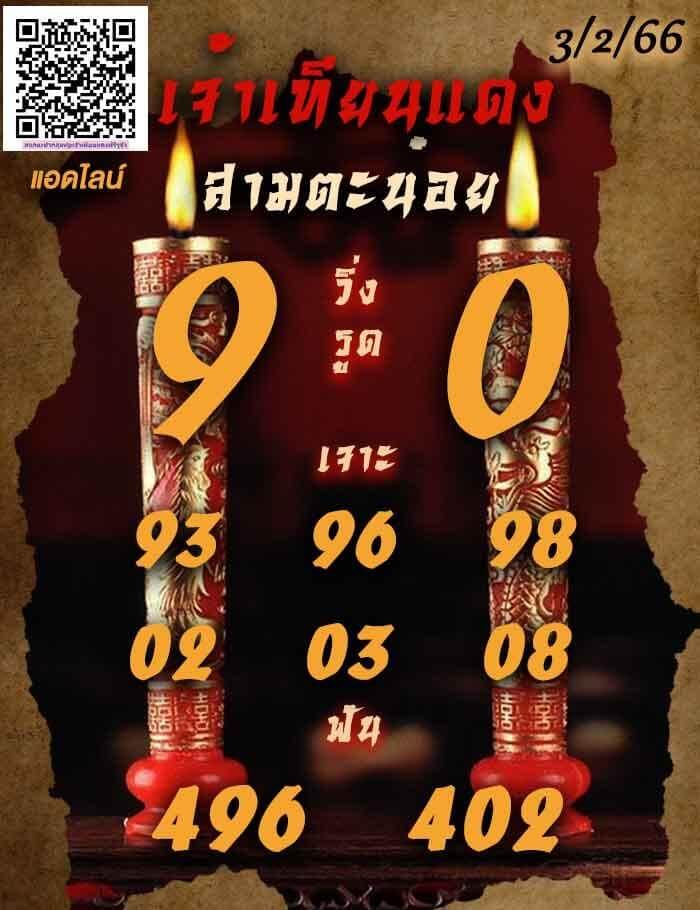 แนวทางหวยฮานอย 3/2/66 ชุดที่ 1