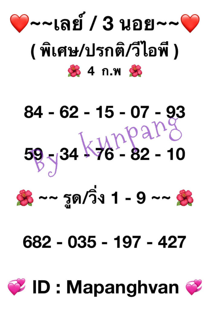 แนวทางหวยฮานอย 4/2/66 ชุดที่ 7