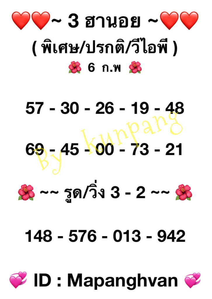 แนวทางหวยฮานอย 6/2/66 ชุดที่ 10