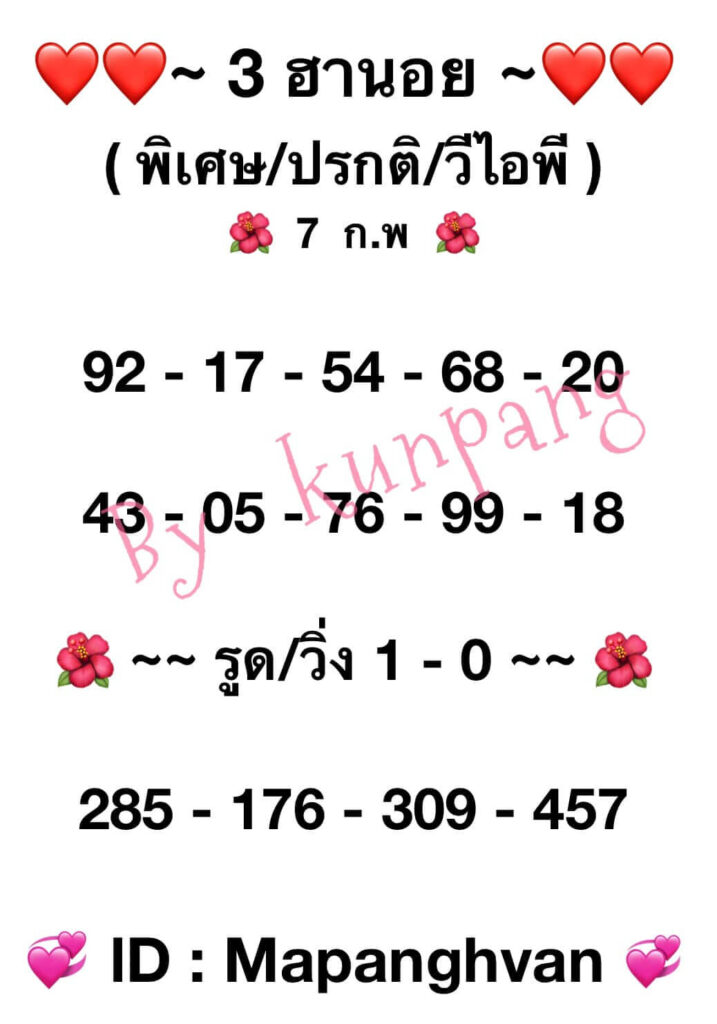 แนวทางหวยฮานอย 7/2/66 ชุดที่ 11