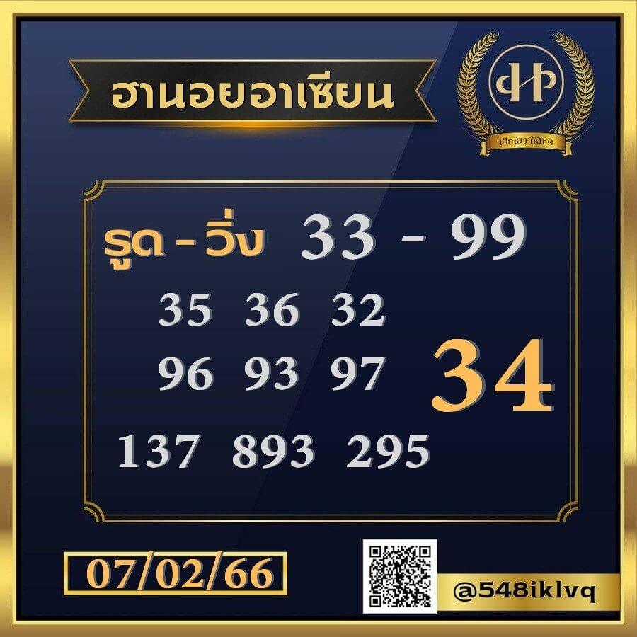 แนวทางหวยฮานอย 7/2/66 ชุดที่ 2