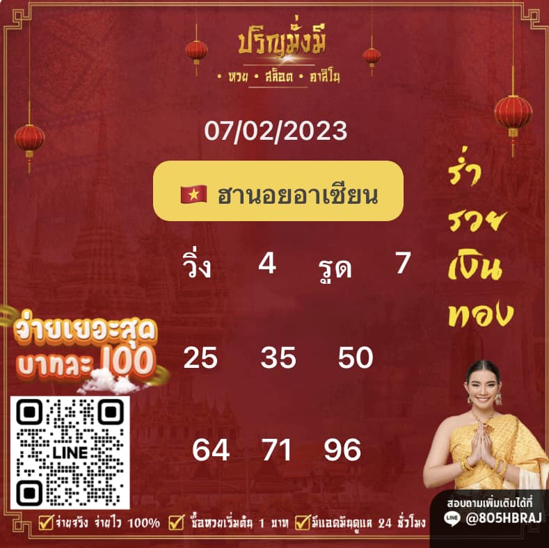 แนวทางหวยฮานอย 7/2/66 ชุดที่ 4 