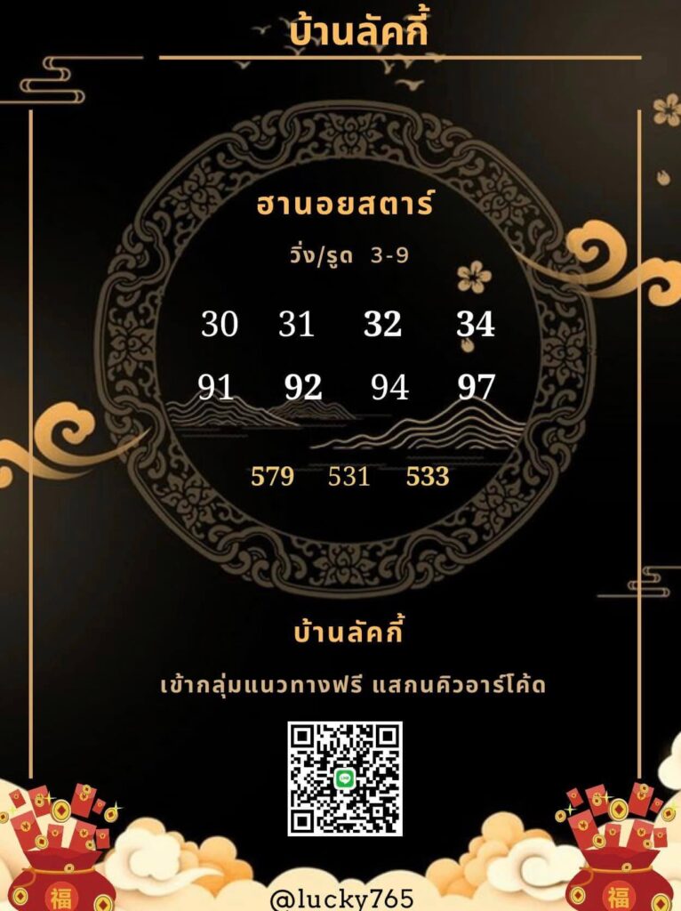 แนวทางหวยฮานอย 8/2/66 ชุดที่ 7