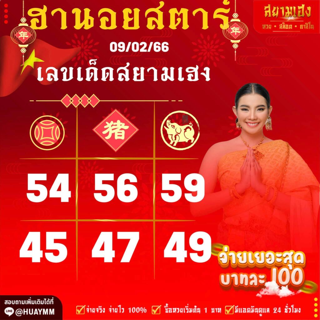 แนวทางหวยฮานอย 9/2/66 ชุดที่ 4