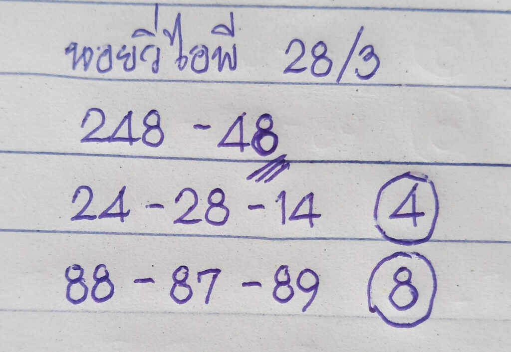 แนวทางหวยฮานอย 28/3/66 ชุดที่ 8