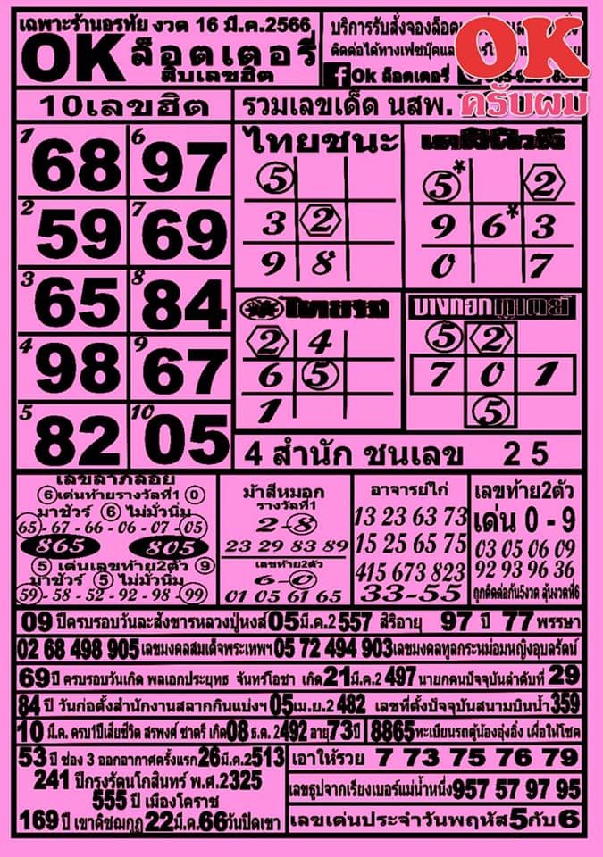 หวยOKลอตเตอรี่ 16/3/66