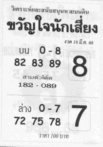 หวยขวัญใจนักเสี่ยงโชค 16/3/66