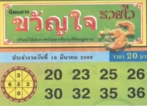 หวยขวัญใจรวยไว 16/3/66