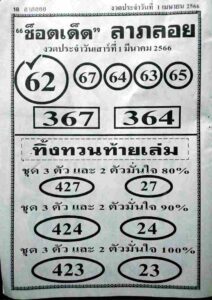 หวยช็อตเด็ดลาภลอย 1/4/66