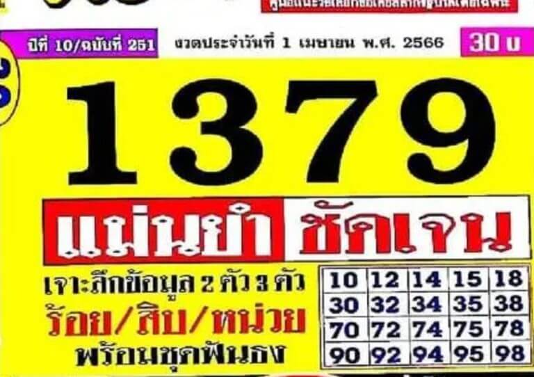 หวยประชานิยม 1/4/66