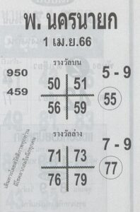 หวยพ.นครนายก 1/4/66