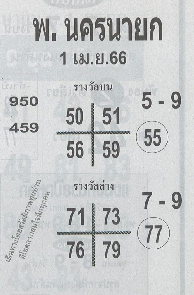 หวยพ.นครนายก 1/4/66