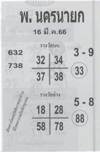 หวยพ.นครนายก 16/3/66