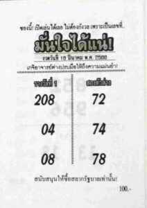 หวยมั่นใจได้แน่ 16/3/66