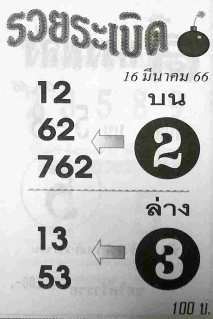 หวยรวยระเบิด 16/3/66