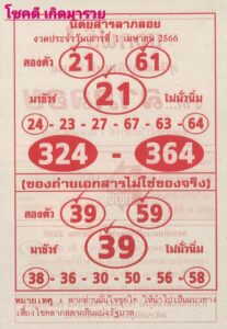 หวยลาภลอย 1/4/66