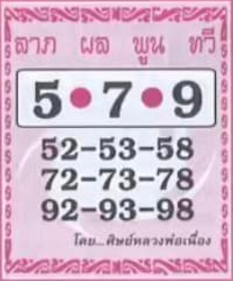หวยศิษย์หลวงพ่อเนื่อง 1/4/66