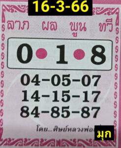 หวยศิษย์หลวงพ่อเนื่อง 16/3/66