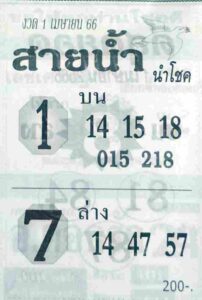หวยสายน้ำนำโชค 1/4/66