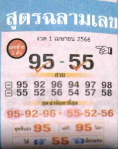 หวยสูตรฉลามเลข 1/4/66