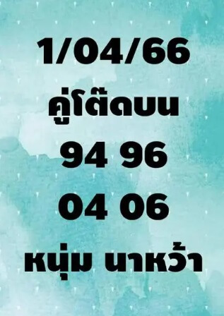 หวยหนุ่มนาหว้า 1/4/66