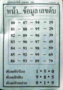 หวยหน้าข้อมูลเลขดับ 1/4/66