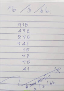 หวยอาจารย์จอยคอกช้าง 16/3/66