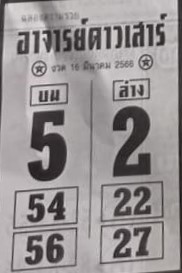 หวยอาจารย์ดาวเสาร์ 16/3/66
