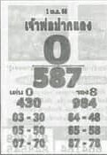 หวยเจ้าพ่อปากแดง 1/4/66